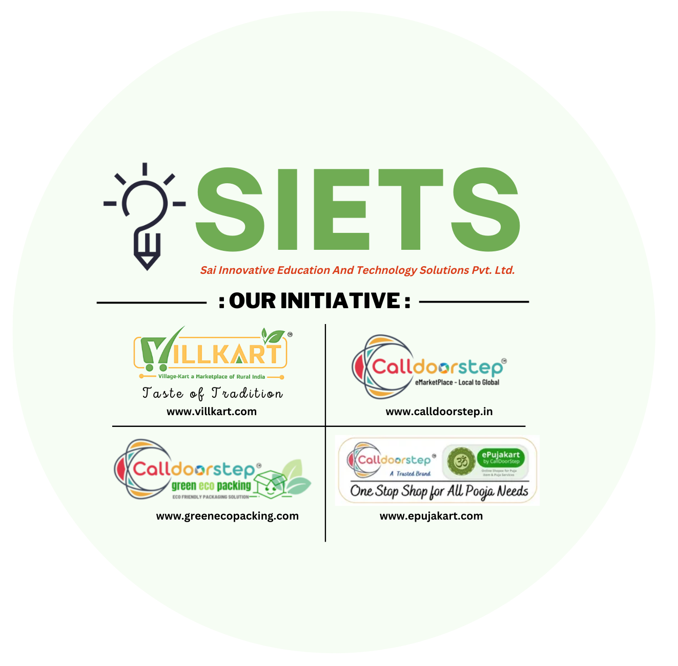 Sai Innovative Education and Technology Solutions Private Limited (SIETS)